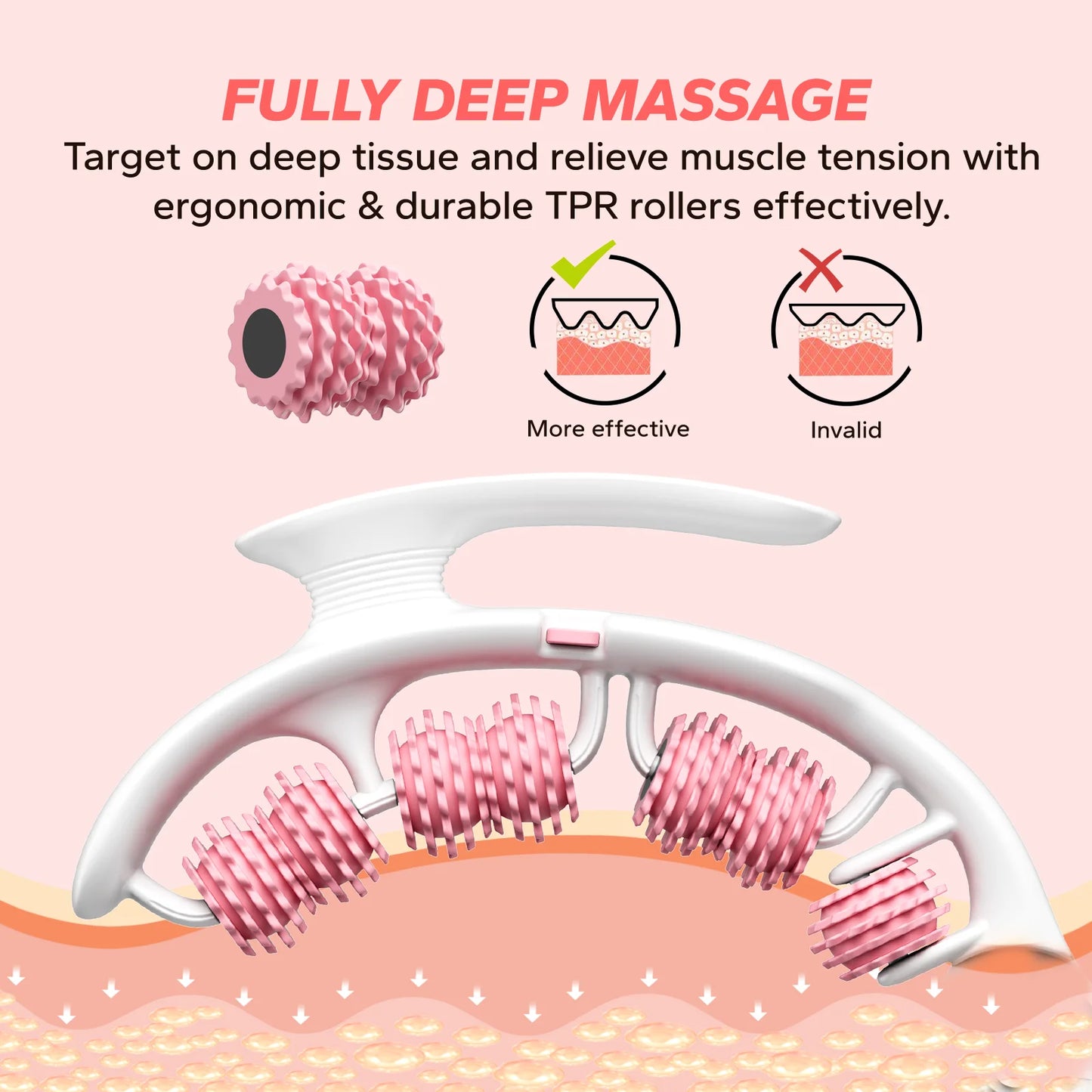 Push-Pull Massage Roller for Deep Tissue